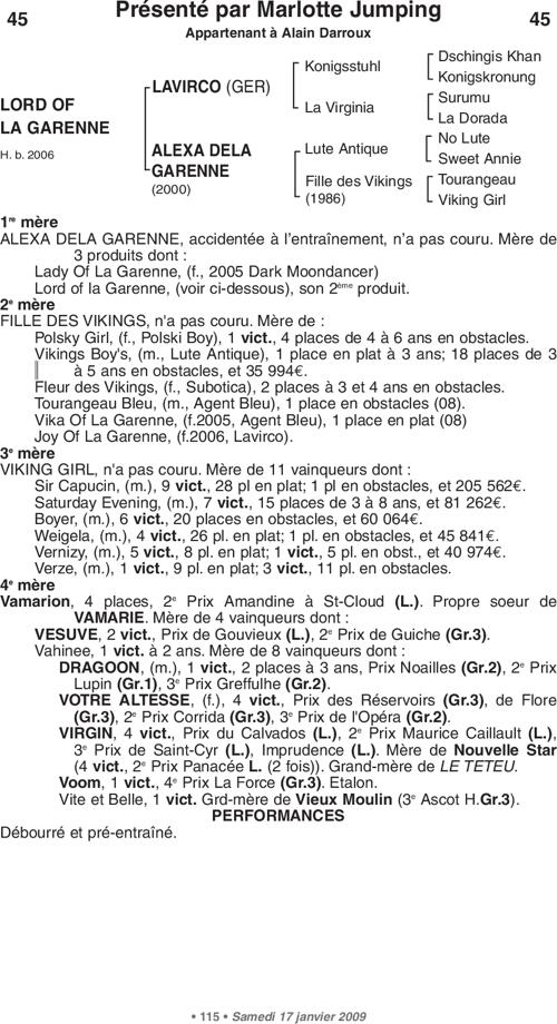 Miniature pedigree